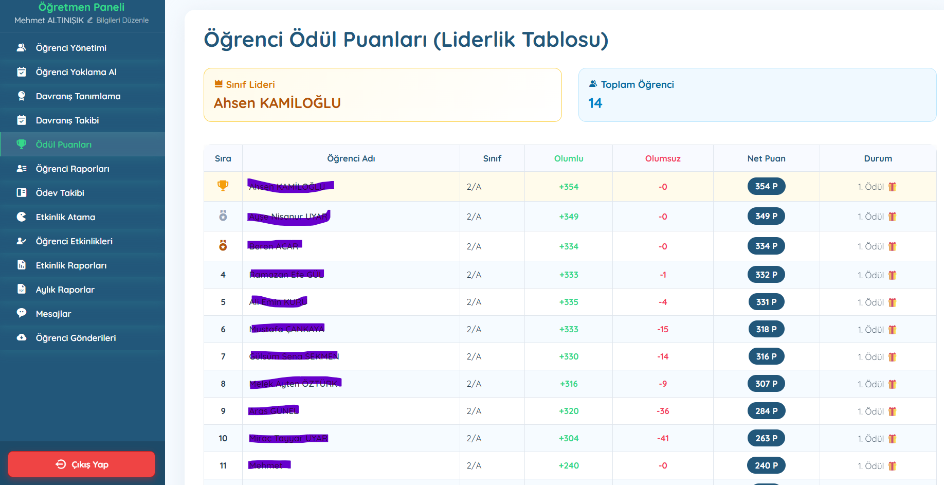 Sistem Görüntüsü 5